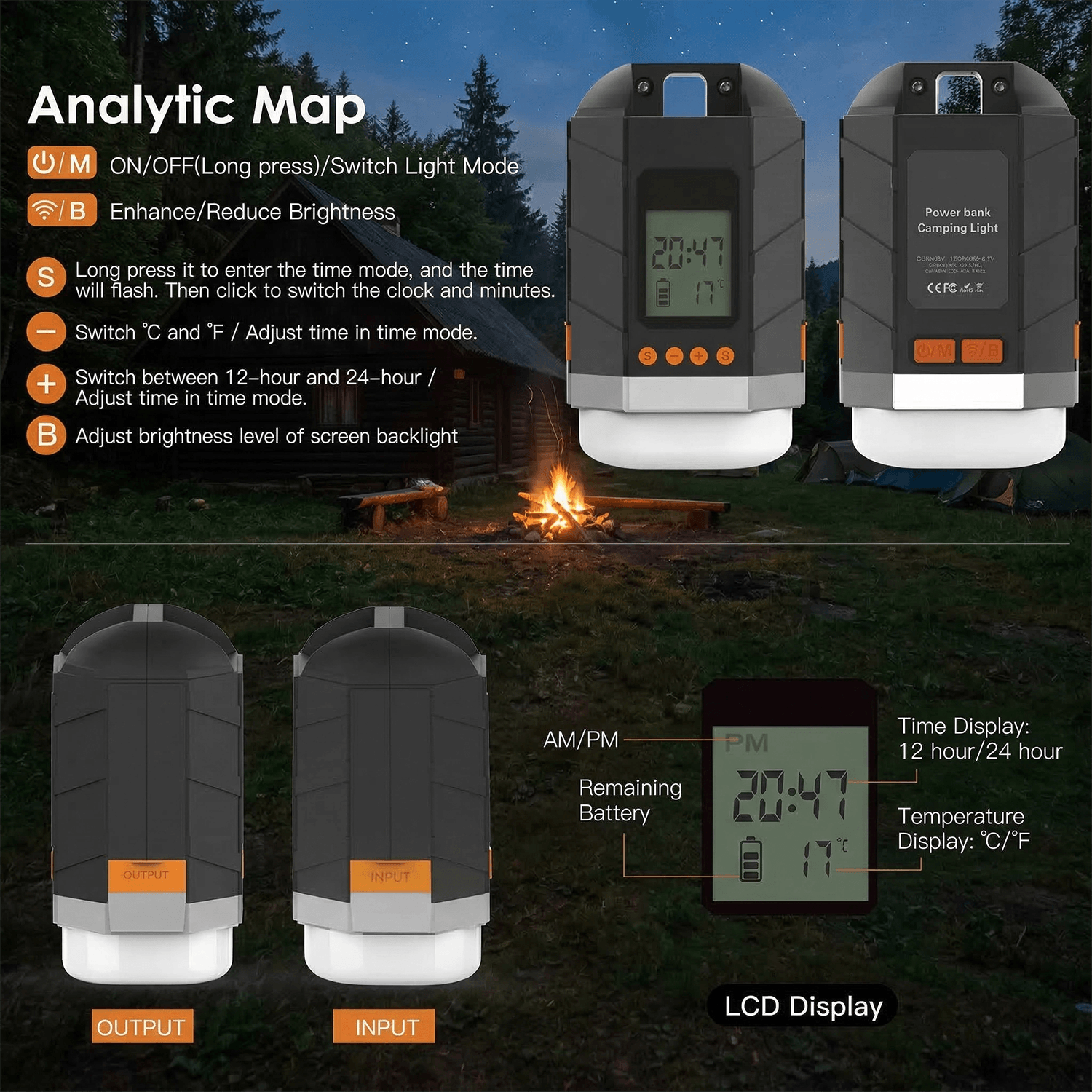Camping Lantern, Camping Lights Rechargeable 15600mAh Fast Charge Lanterns for Power Outages IPX5 Waterproof, Outdoor Tent Lights for Emergency, Hurricane, Power Outage