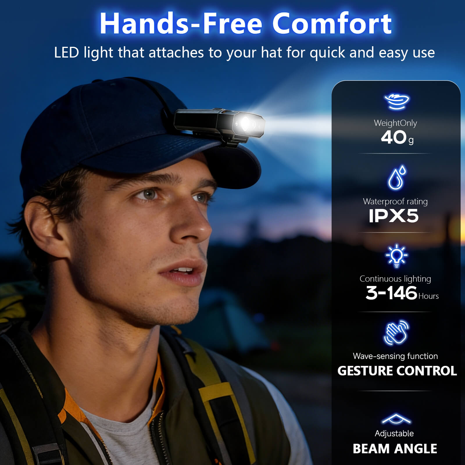 SAMUUN Hat Light - Ultra-Light 40g Headlamp with 146H Battery & IPX5 Waterproof, Clip On Flashlight for Camping, Hiking, Night Work (Outdoor Enthusiasts, Workers)