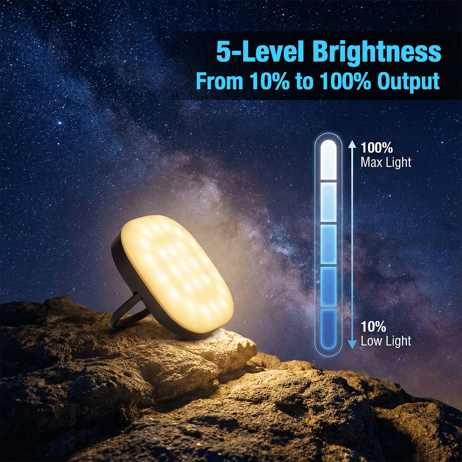 Solar Lantern Remote Control 5000mAh Rechargeable LED Light Camping Essentials 2000 Lumens 5 Light Modes IPX5 Waterproof with USB Charging Lanterns for Power Outages, Fish, Emergency, and Home