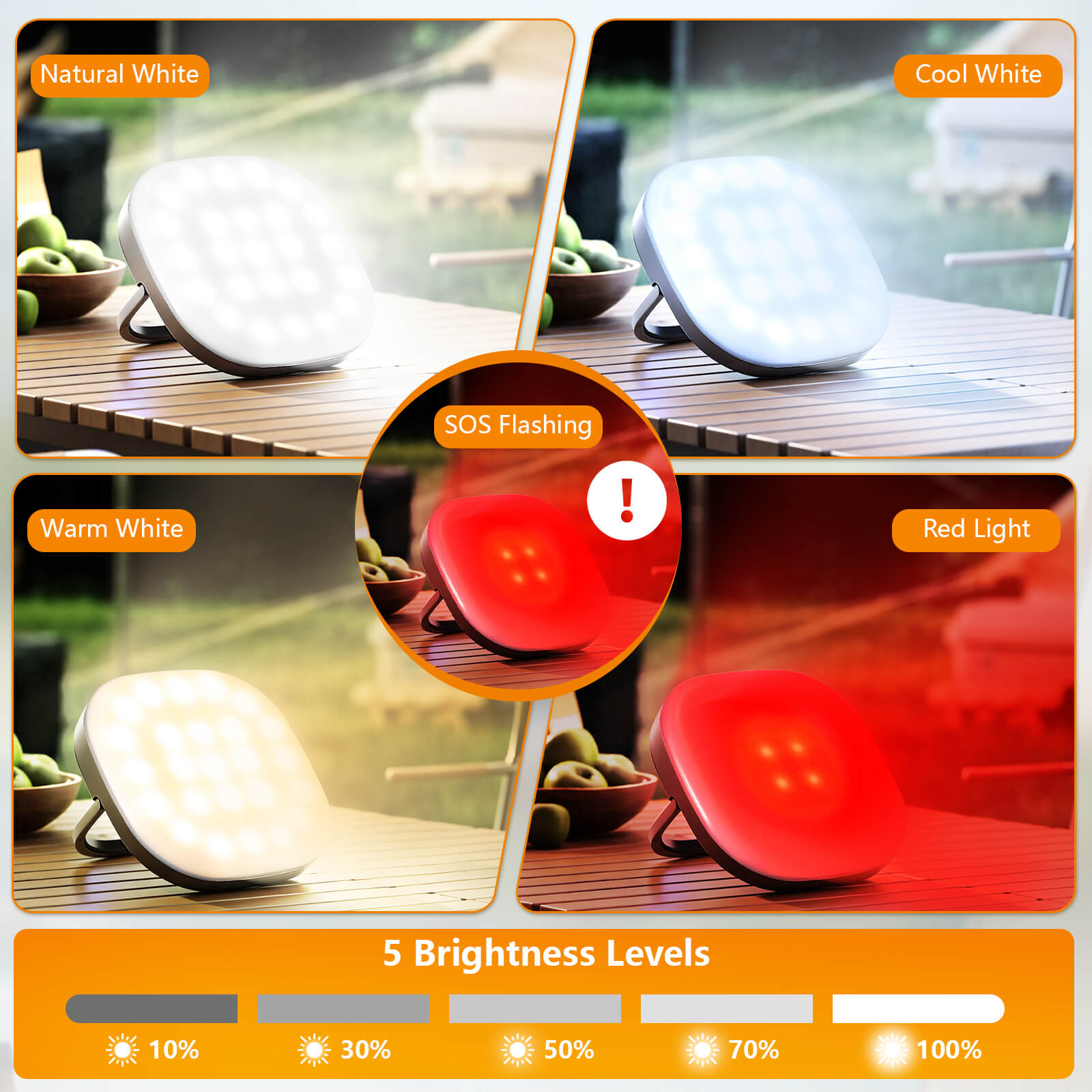 LED Camping Lantern, Solar Lanterns, 5000mAh Rechargeable Light 2000 Lumens 5 Light Modes, IP65 Waterproof with USB Charging – Lanterns for Power outages Hurricane, Hiking, Fish, Emergency, and Home