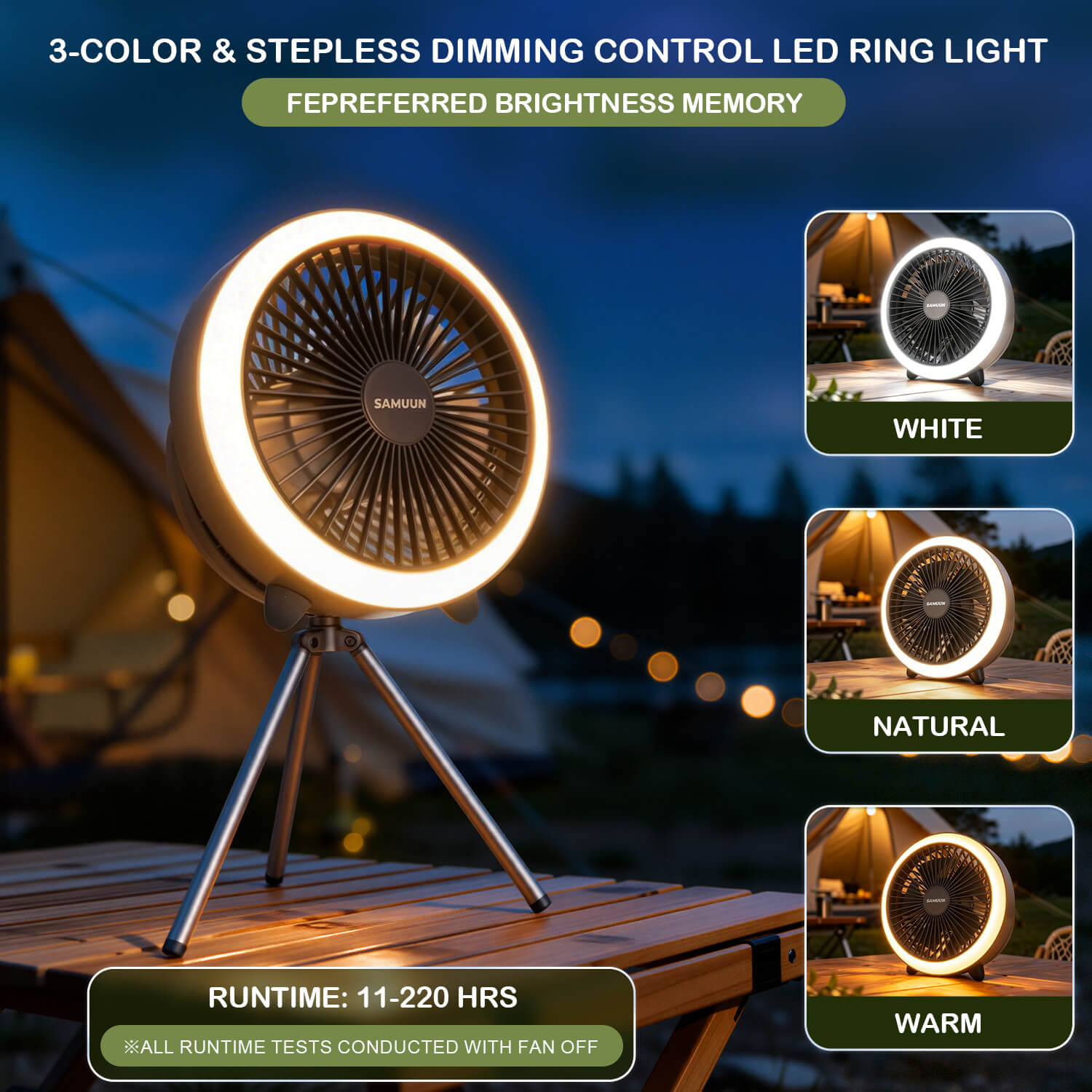 SAMUUN Camping Fan with Light, 10400mAh Remote Control & Color Changing LED for Tent, Car Camping Essentials, Desktop Use - Portable Fan for Campers, Outdoor Enthusiasts