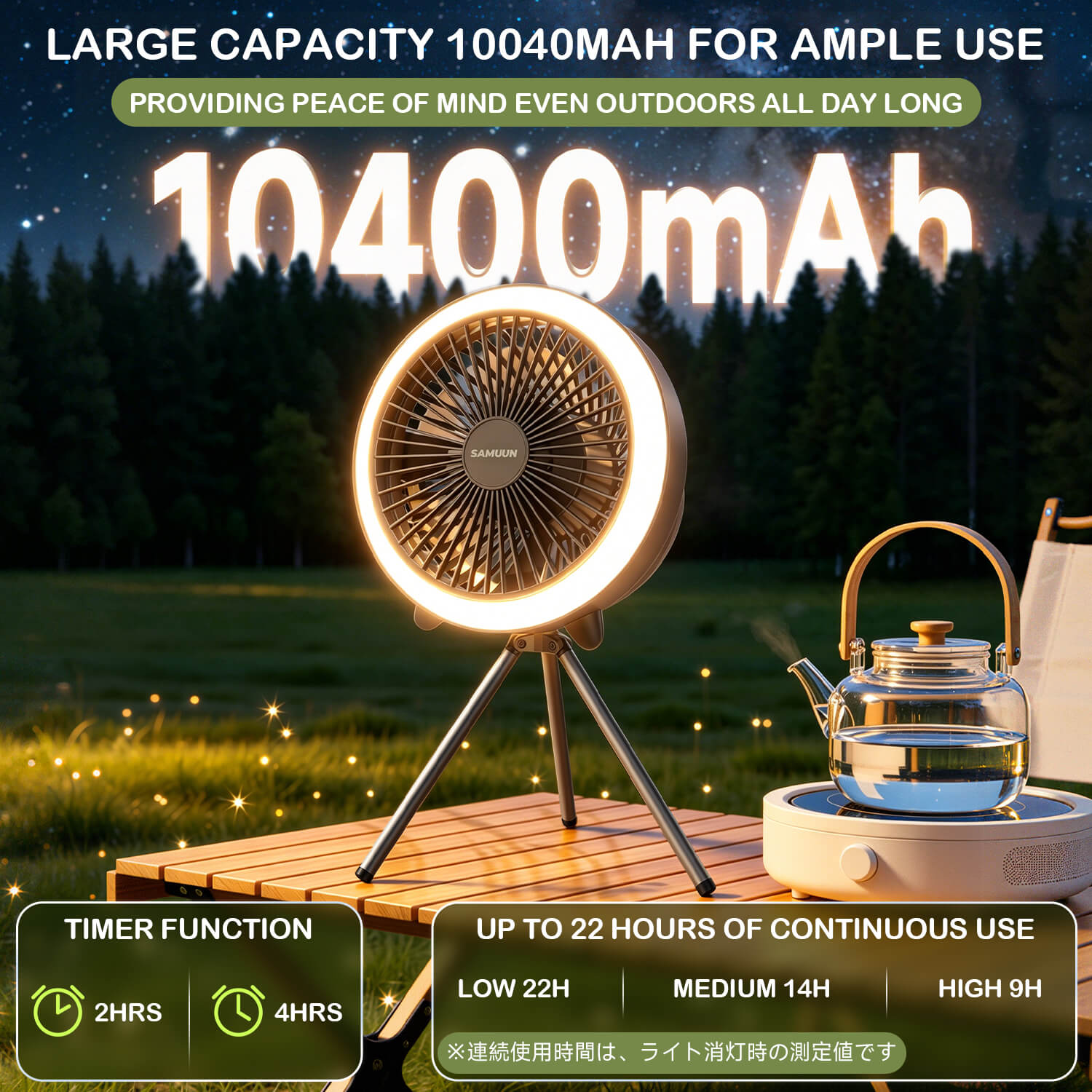 SAMUUN Camping Fan with Light, 10400mAh Remote Control & Color Changing LED for Tent, Car Camping Essentials, Desktop Use - Portable Fan for Campers, Outdoor Enthusiasts